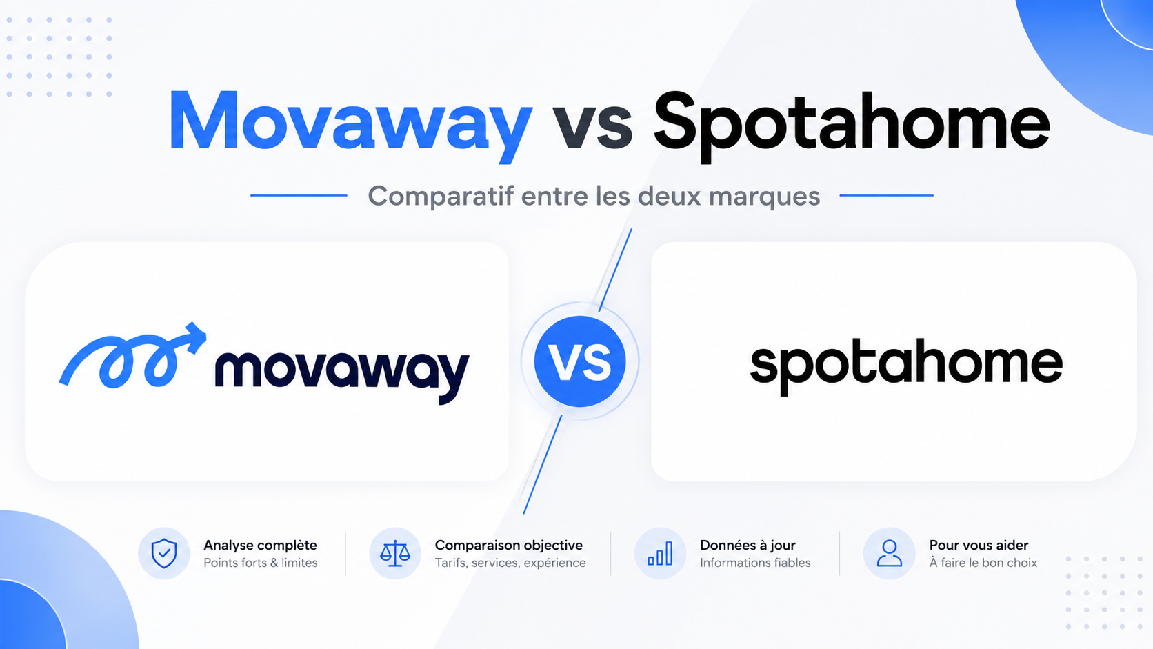 Movaway vs Spotahome comparatif logement étudiant Londres Montréal